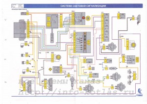 Cхема_световой_сигнализации_камаз_EURO-2