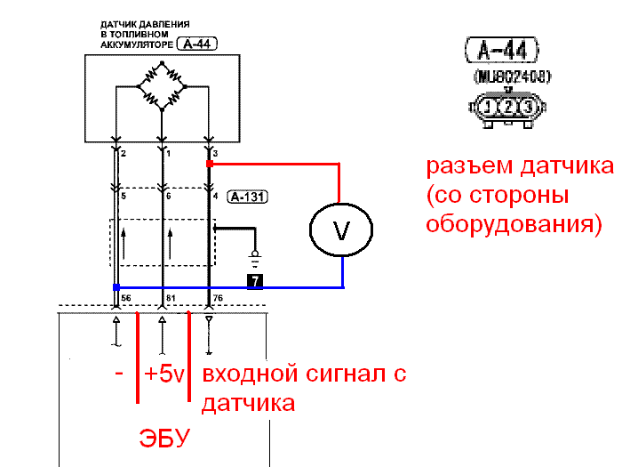 датчик давления топлива