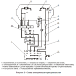 %d0%b1%d0%b5%d0%b7%d1%8b%d0%bc%d1%8f%d0%bd%d0%bd%d1%8b%d0%b9